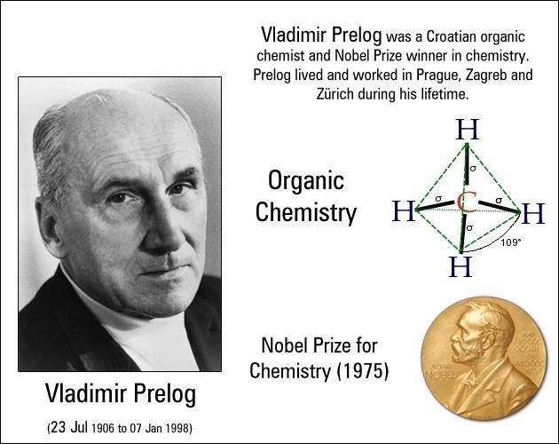 Nobelovac Vladimir Prelog – stipendist Napretka
