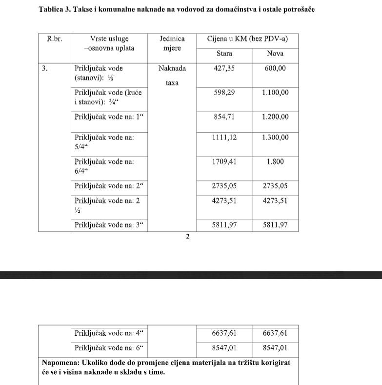 tabloca_3_-_takse_i_komunalne_naknade_na_vodovod_za_domainstva_i_ostale_potroae.jpg
