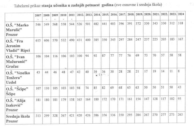 tablica_6.jpg